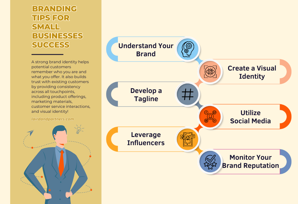 Branding Tips for Small Businesses Success